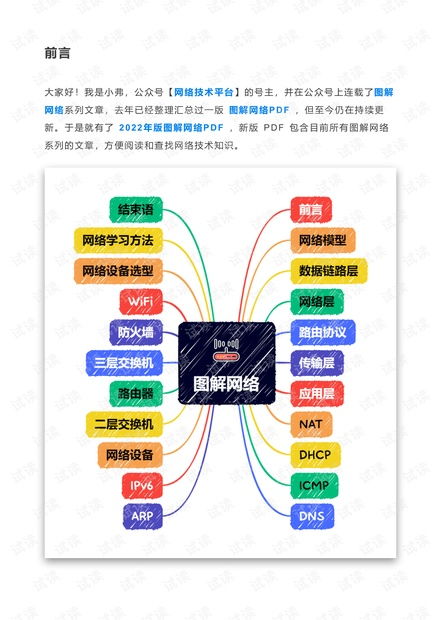 2022圖解網(wǎng)絡(luò) IPv6、網(wǎng)絡(luò)設(shè)備選型與實戰(zhàn)規(guī)劃