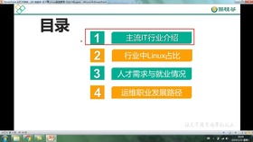 第4章 配置Cisco網(wǎng)絡(luò)設(shè)備